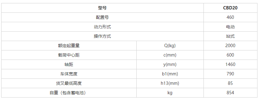 叉车维修公司