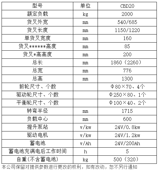 盐城江淮叉车