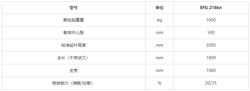 盐城合力叉车价格